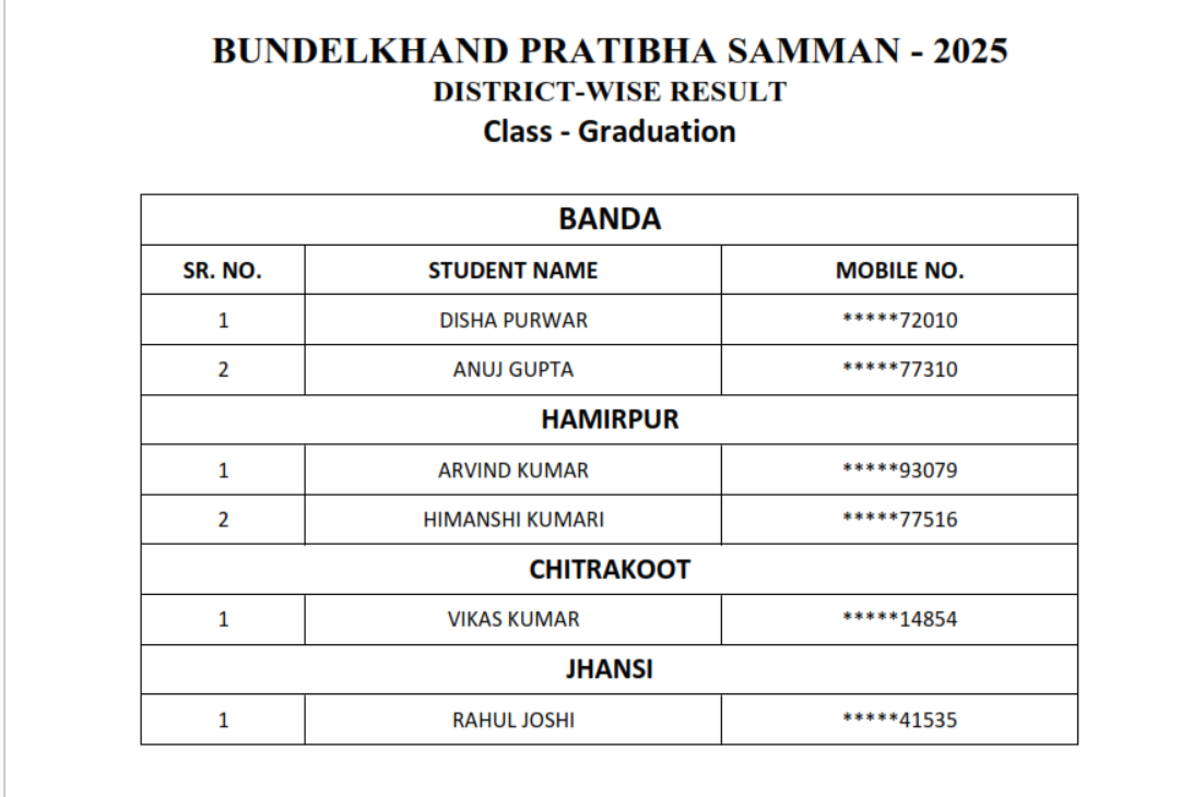 Class - Graduation